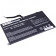 Replacement For Fujitsu FPCBP345Z Laptop Battery 2840mAh 14.8V