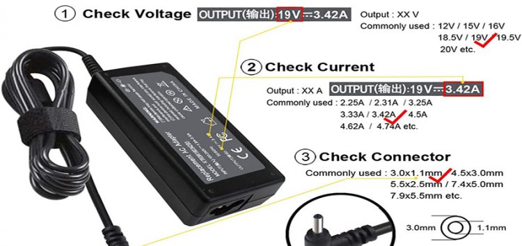 How to Pick A Right Charger For Your Laptop How to Pick A Right Charger For Your Laptop